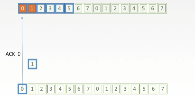 image-20240301222148529