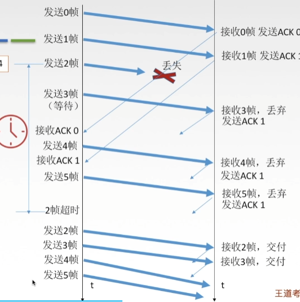 image-20240301230219425