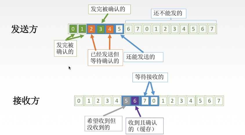 image-20240306154907459