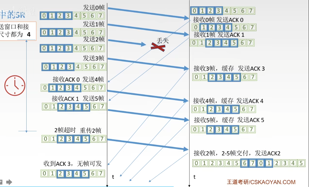 image-20240306170857918