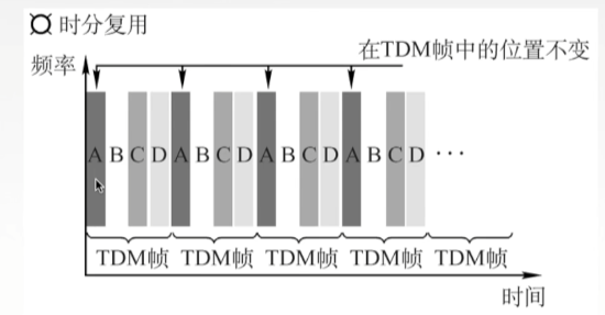 image-20240313162217305