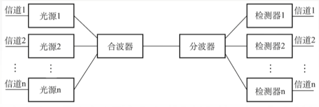 image-20240313162454110