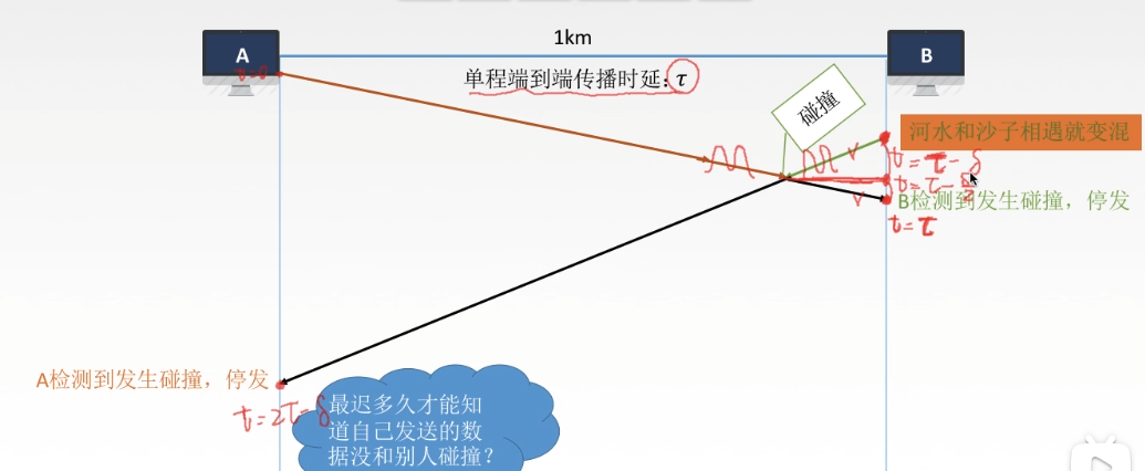 image-20240313173407185