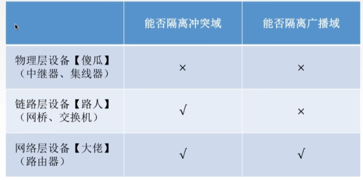 image-20240314161540321